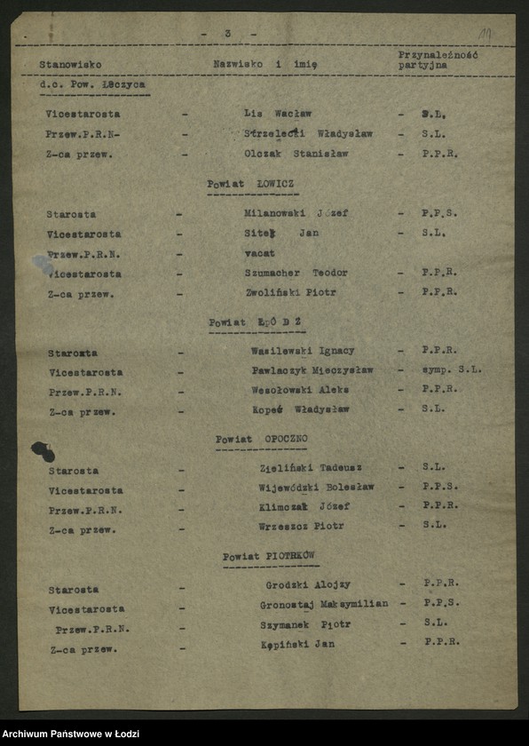 Obraz 12 z jednostki "Składy osobowe Wojewódzkiej, powiatowych, miejskich i gminnych rad narodowych. Wykazy starostów, burmistrzów i prezydentów miast [opinie sekretariatu WK PPS]"