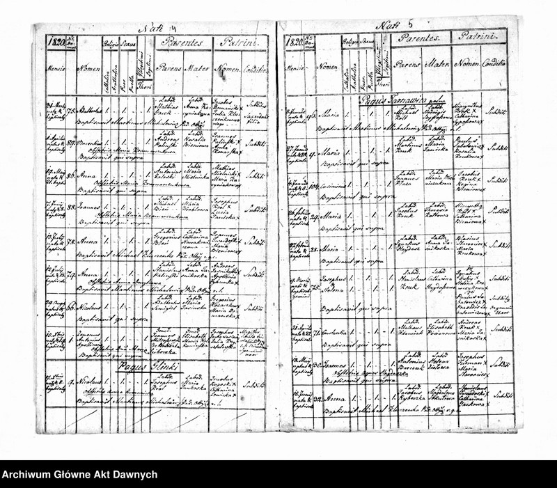 image.from.unit.number "Parafia: Ottynia. Dekanat: Stanisławów. Ekstrakty z księgi metrykalnej urodzeń, ślubów i zgonów dla miasta Ottynia i wsi: Uhorniki, Czeremchów, Grabicz, Odaje, Majdan Średni*, Tarnawica Polna**, Glinki*, Mołodyłów*, Krasiłówka, Zakrzewcze, Krzywotuły, Strupków, Hawryłówka."