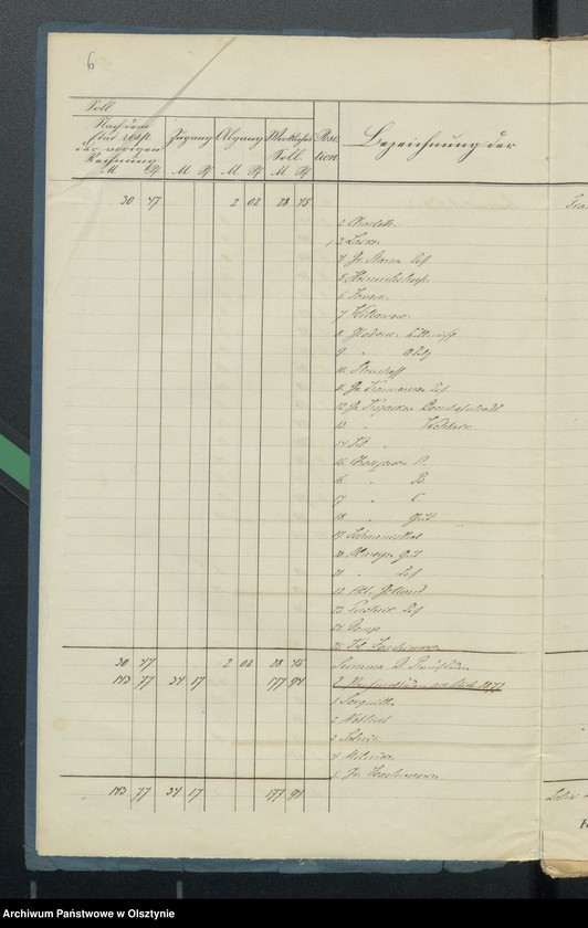 image.from.unit.number "Sourquittensche Kirchen Kassen Rechnung aller Einnahme und Ausgabe"
