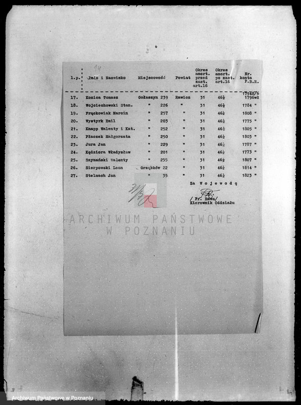 Obraz 18 z jednostki "Rejestr dłużników rentowych, którym na podstawie art. 16 przedłużono okresy amortyzacji pożyczek"