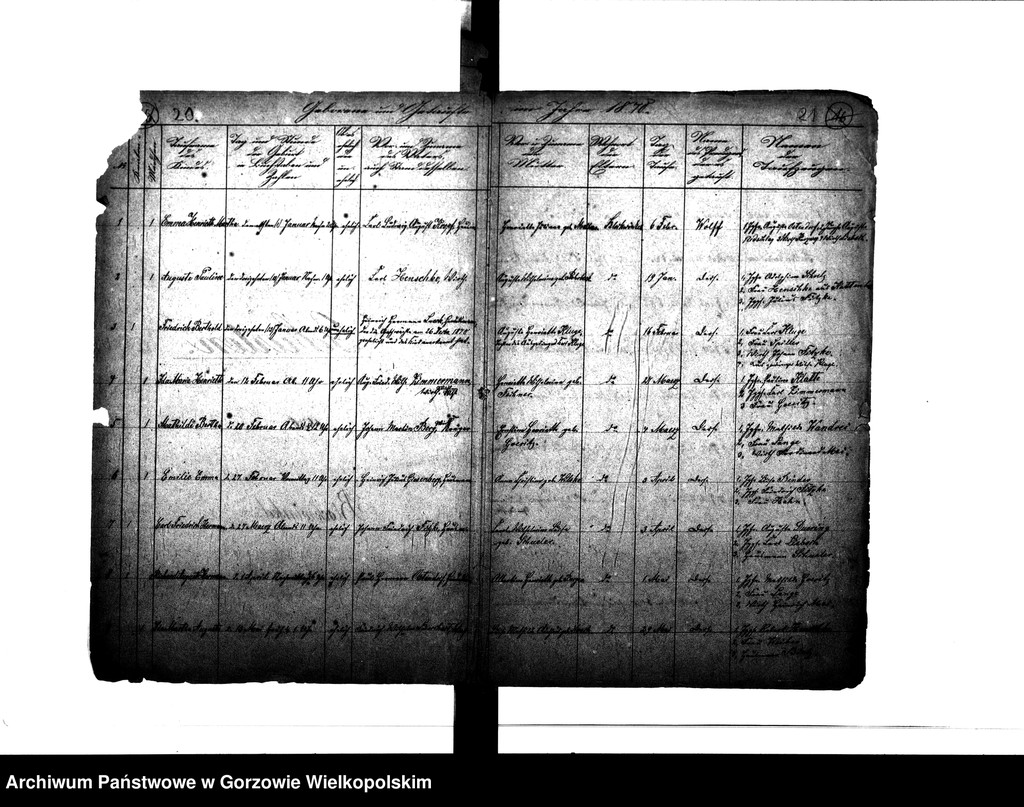 image.from.unit.number "Duplikate der Kirchenbücher von der Parochie Altensorge: Altensorge (Glinik), Blockwinkel (Bolemin), Plonitz (Płonica), Hagen (Dziersławice), Bürgerbruch (Białobłocie), Kattenhorst (Orzelec), Liebenthal (Kołomęt), Schönewald (Krasowiec)"