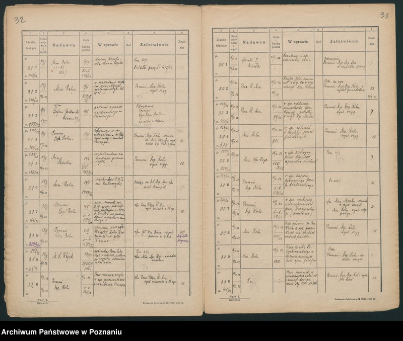 Obraz 19 z jednostki "[Dziennik podawczy Ministerstwa byłej Dzielnicy Pruskiej]"