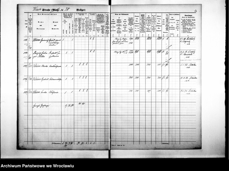 image.from.unit.number "Personenverziechnisse.Personenverziechnisse"