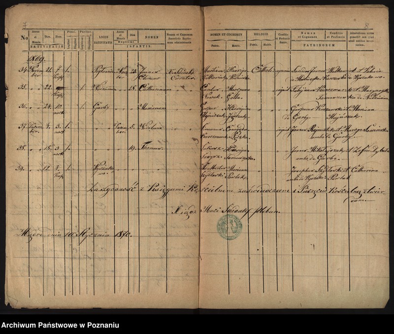 image.from.unit.number "Duplicatus ex libris baptisatorum"