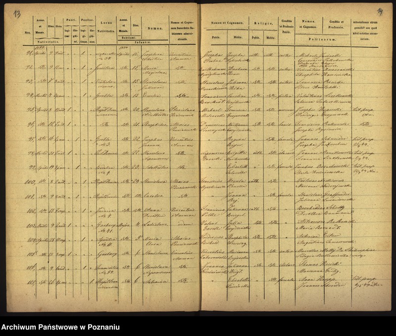 Obraz 10 z jednostki "Księga urodzin"