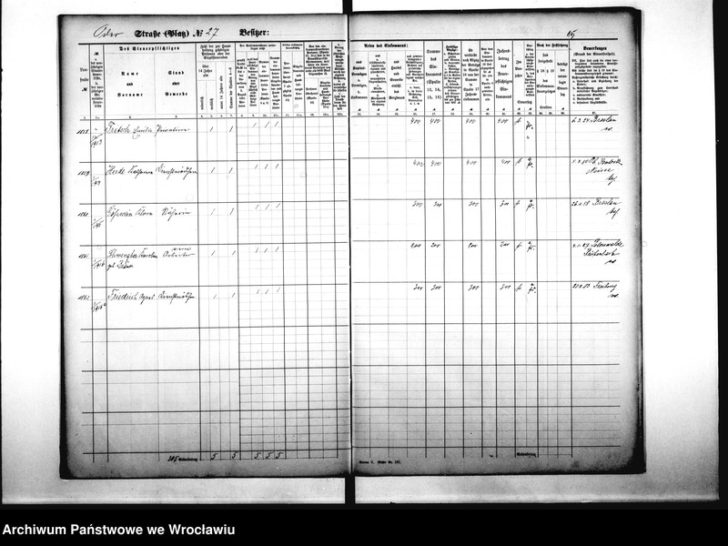 image.from.unit.number "Personenverzeichnisse"