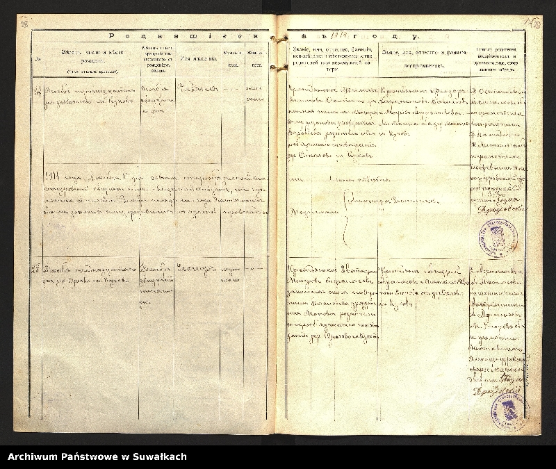 image.from.unit.number "Kniga o rodivšihsâ Aleksandrovskoj staroobrâdč. obŝiny za 1914 god˝."