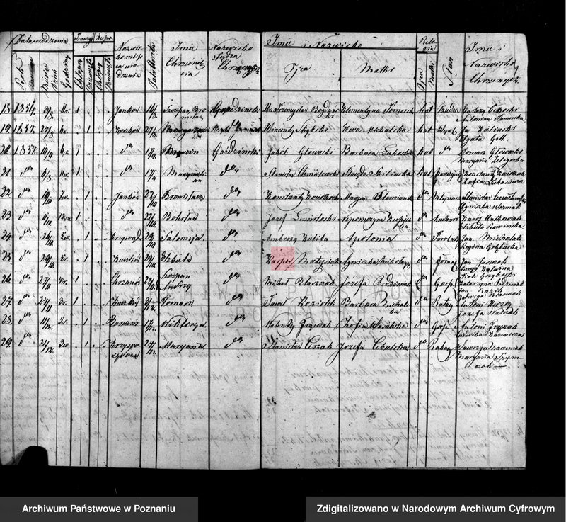 image.from.unit.number "Duplikat urodzeń, ślubów i zmarłych"