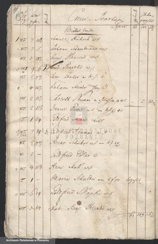 Obraz 20 z jednostki "Quartallisten; język niemiecki"