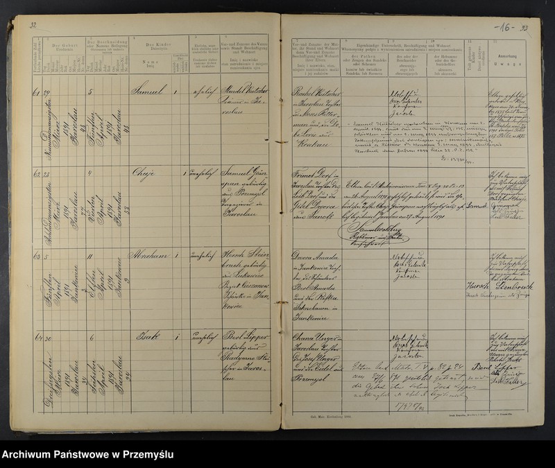 image.from.unit.number "Geburtsmatrik des Isr.[aelitischen] Matriken-Bezirkes Jaroslau pro 1891"