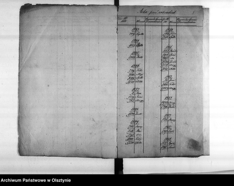 image.from.unit.number "Regierungs Sekretär Holstein [Wilhelm]"