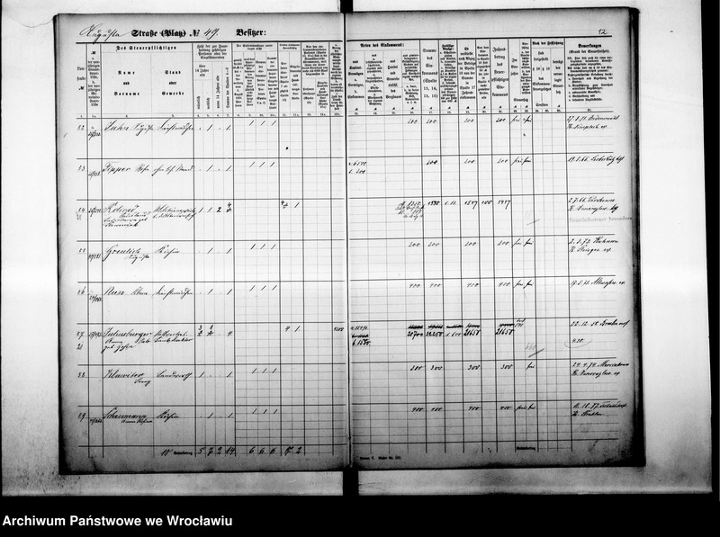 image.from.unit.number "Personenverzeichnisse"