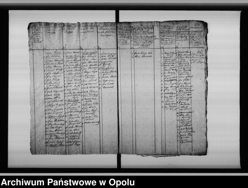 image.from.unit.number "Acta von Organisirung einer Bürgergarde bey der Stadt Oppeln Vol. No 1 de anno 1812"