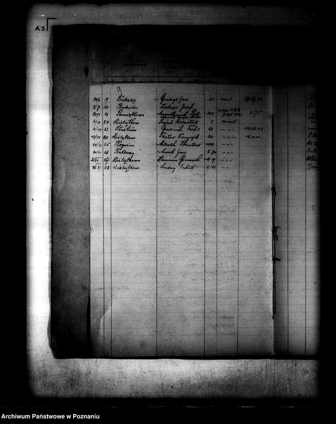 Obraz 13 z jednostki "Ograniczenia w obrocie ziemią. Rejestr spraw obrotu i obciążeń osad i działek utworzonych przy parcelacji obciążonych należności ziemi skarbu państwa"