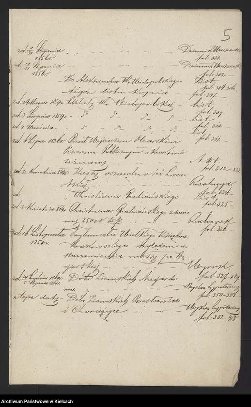 image.from.unit.number "Akta Edwarda Grabowskiego obrońcy przy Senacie w sprawie hr. Wielopolskich przeciwko ks. Jabłońskiej, hr. Potulickiej i innym /o dobra Przęsławice i Niegardów/"