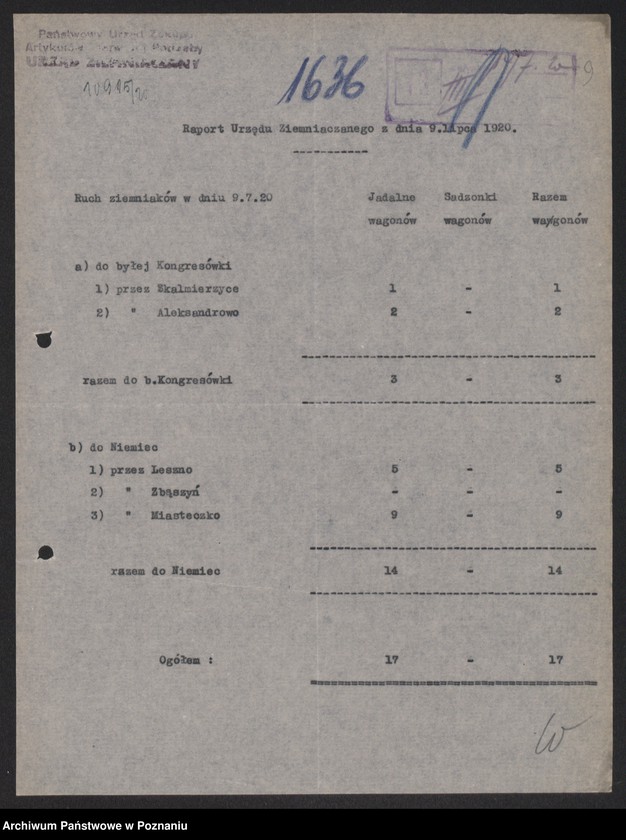 Obraz 11 z jednostki "[Raporty Głównego Urzędu Ziemniaczanego z wywozu ziemniaków poza granice Wielkopolski - do Kongresówki i do Niemiec]"