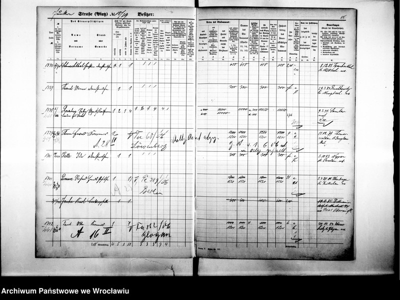 image.from.unit.number "Personalienverzeichnisse"