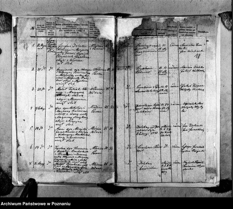 image.from.unit.number "Duplikat ochrzczonych, zaślubionych i zmarłych"