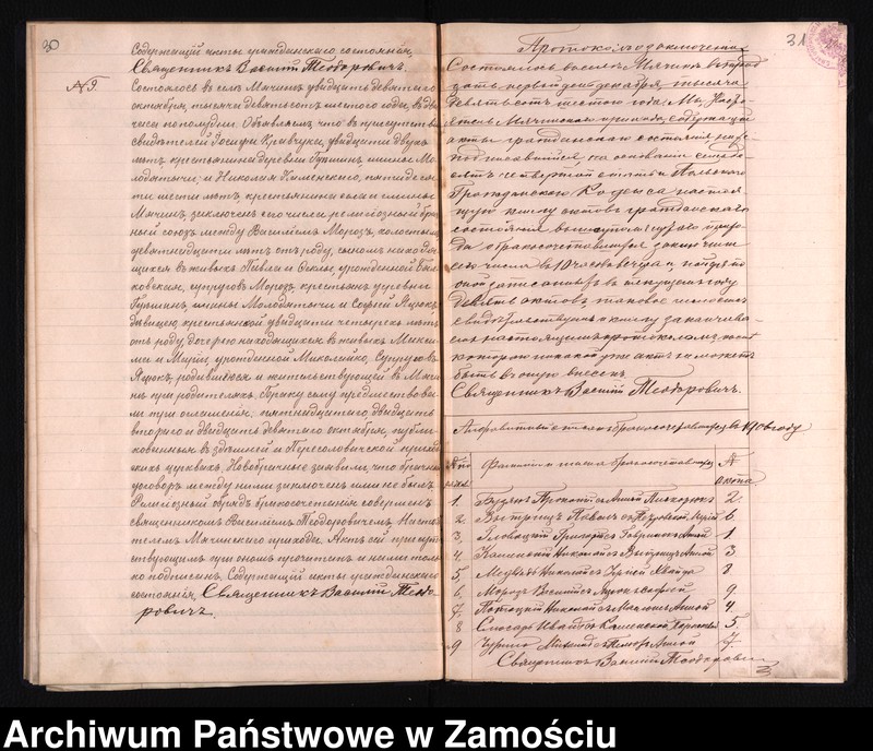 image.from.unit.number "Akta urodzeń, małżeństw, zgonów"