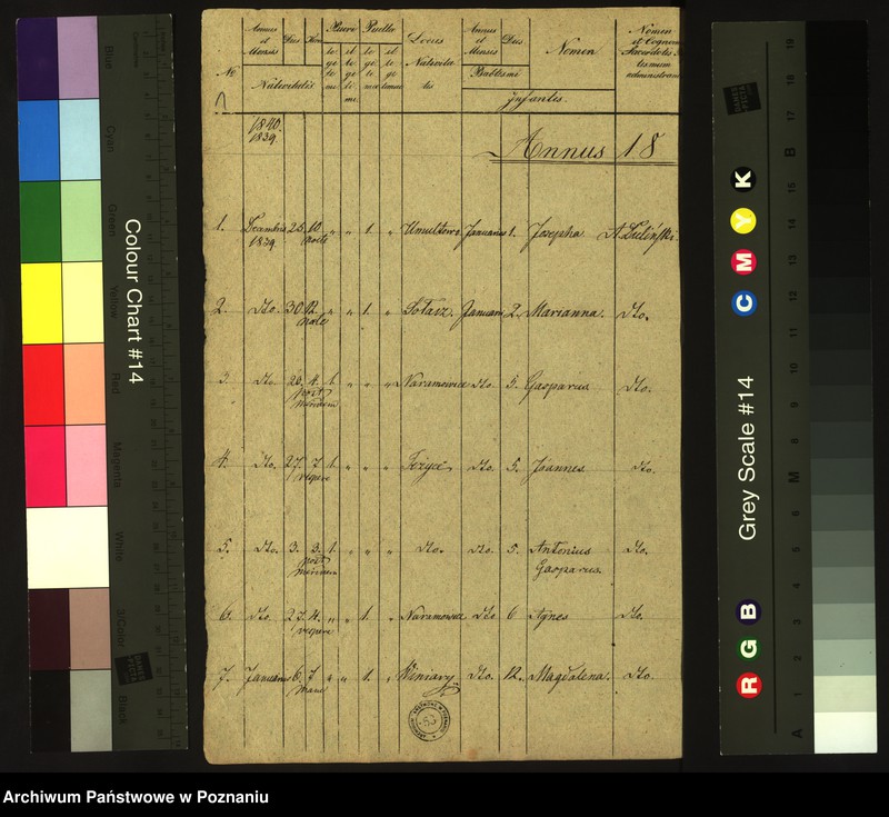 Obraz 3 z jednostki "Księga urodzeń"