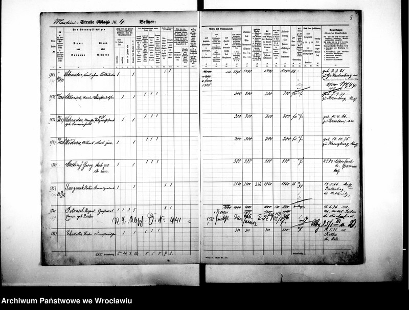 image.from.unit.number "Personalienverzeichnisse"