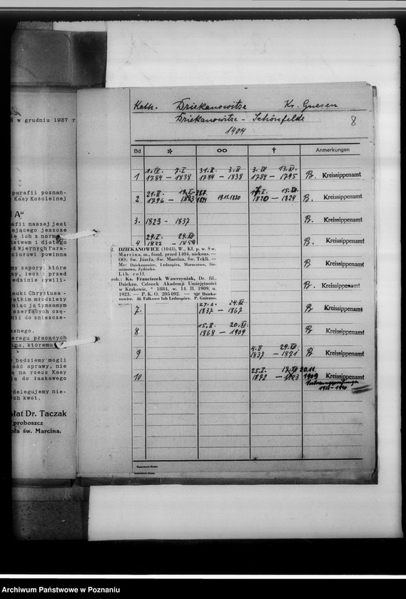 image.from.unit.number "Kreissippenamt Gnesen [Gniezno] - Stadt und Land [wykaz ksiąg kościelnych parafii ewangelickich, katolickich, duplikatów aktów stanu cywilnego, zapowiedzi osób wyznania katolickiego i mojżeszowego, ksiąg meldunkowych, konwertytów i innych]"