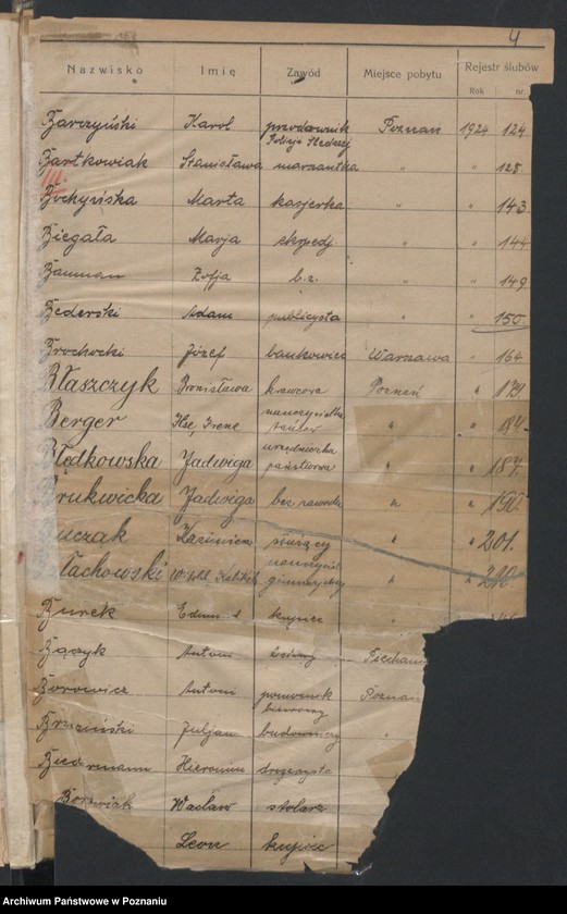 image.from.unit.number "Spis alfabetyczny małżeństw za 1924"