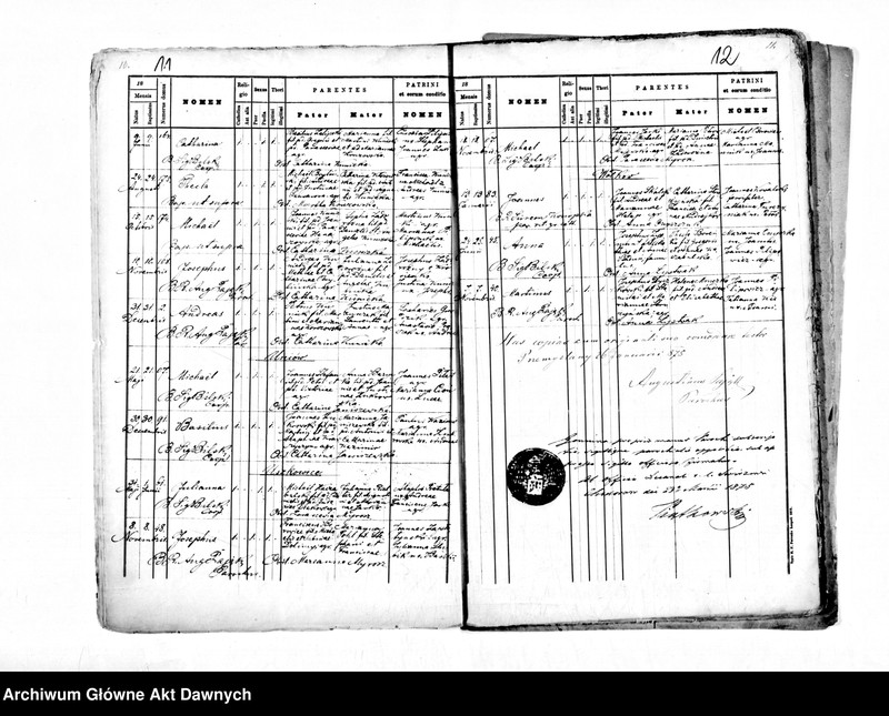 image.from.unit.number "Parafia: Przemyślany. Dekanat: Świrz. Kopie z ksiąg metrykalnych ur., śl., zg. dla miasta Przemyślany i wsi: Biłka, Borszów, Brykoń, Brzuchowice, Czupernosów, Krosienko, Ładańce, Meryszczów, Pletenice, Pniatyn, Psiworogi, Uniów, Uszkowice, Wołków, Wypyski."