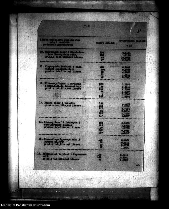 Obraz 12 z jednostki "Regulacja hipoteczna scalonych gruntów wsi Lisewo powiatu konińskiego"