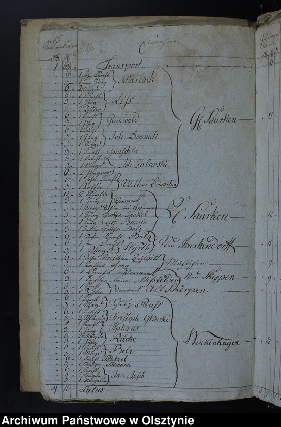 image.from.unit.number "Jahr Rechnung aller Einnahme und Ausgabe der Jäskendorffschen Kirche"