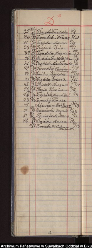 image.from.unit.number "Skorowidz afabetyczny do ksiąg urodzeń"