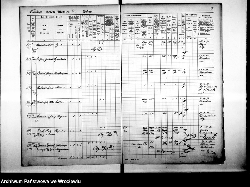 image.from.unit.number "Personalienverzeichnisse"