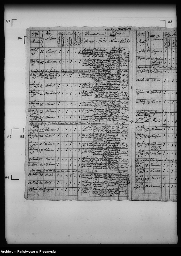 Obraz 20 z jednostki "[Kopie ksiąg metrykalnych parafii Desznica z filią Brzezawa (dekanat Dukla)]"