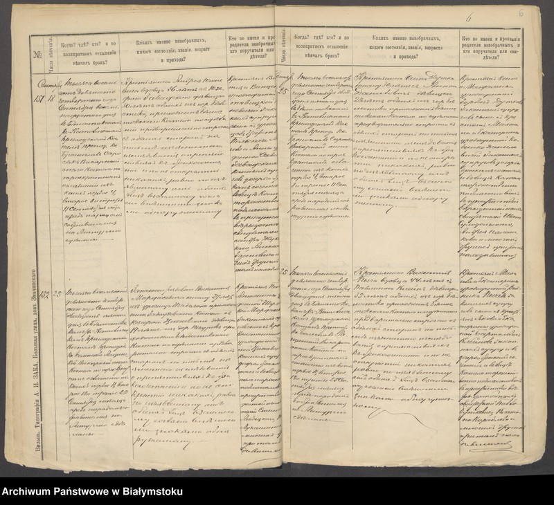 Obraz 9 z jednostki "[Akta małżeństw za lata 1894-1898]"