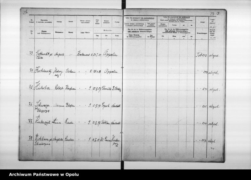 Obraz 18 z jednostki "2. Wahlbezirk Wahllokal: Altes Kreisgericht Krakauerstr[asse] 32."