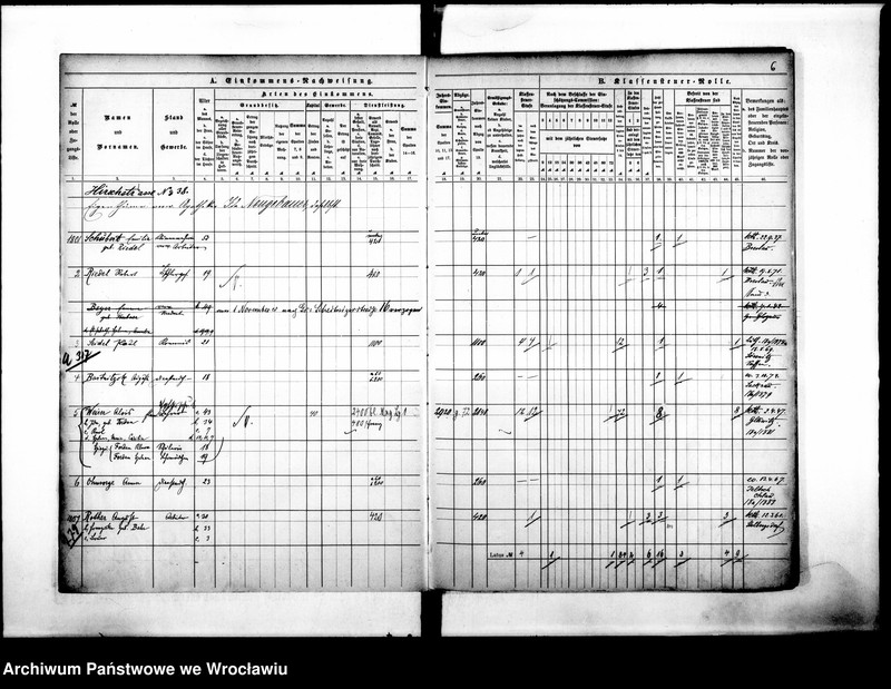 image.from.unit.number "Klassensteuerolle nebst Einkommens Nachweisung"