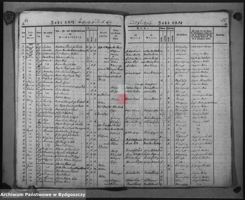 image.from.unit.number "Sterbe - Register"