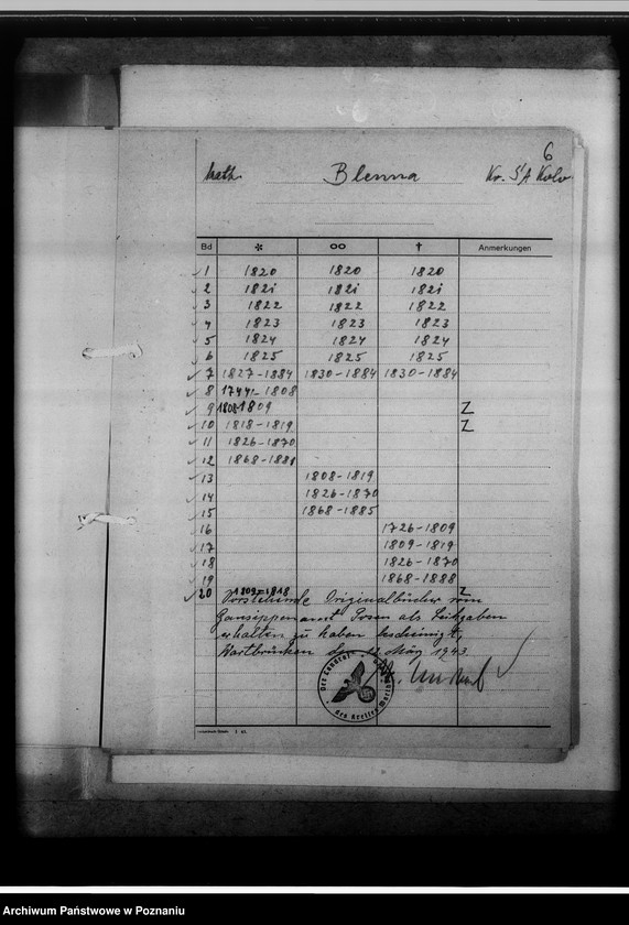 image.from.unit.number "Bücherverzeichnis betreff.: Kreissippenamt Warthbrücken [Koło]"
