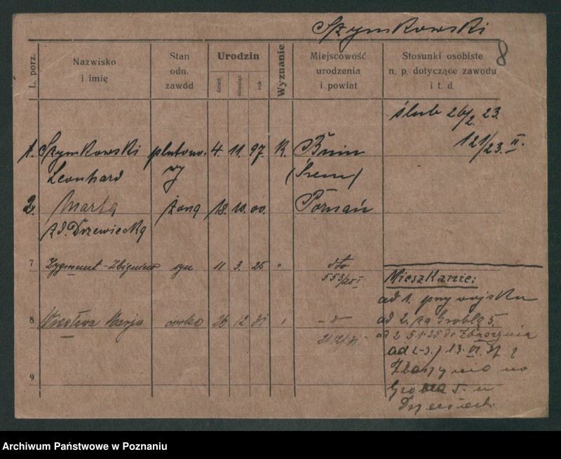 Obraz 20 z jednostki "Szymkowicz - Szyntkiewicz"