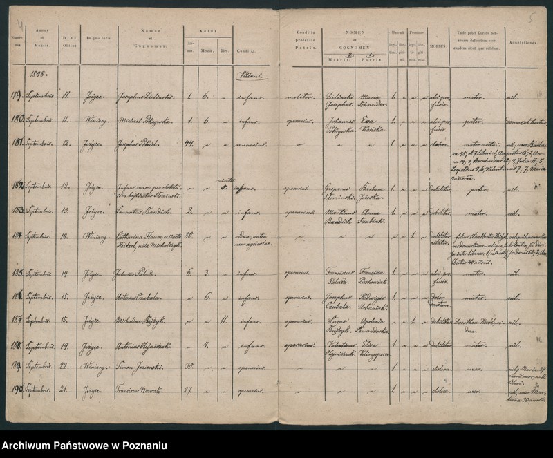 Obraz 5 z jednostki "Księga zgonów"