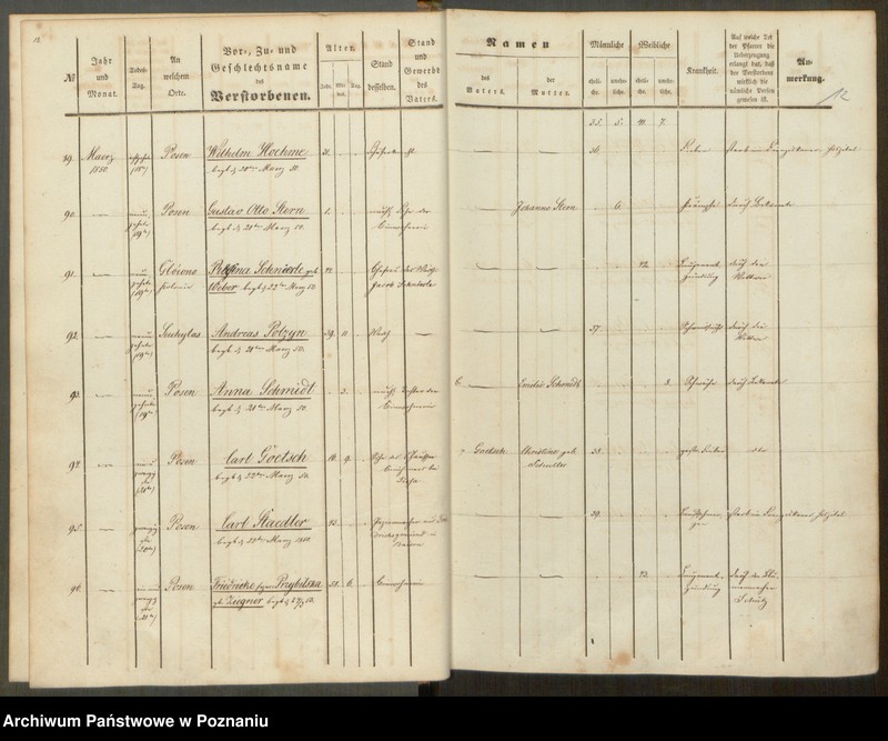 Obraz 13 z jednostki "Sterbenbuch"