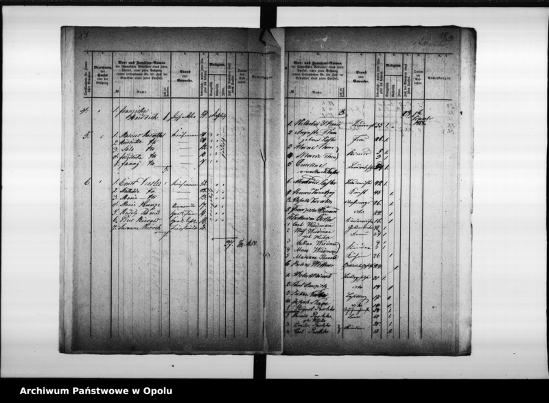 Obraz 17 z jednostki "Acta des Magistrats zu Oppeln betreffend die Aufnahme der Seelenzahl im Adalbert - Bezirk"