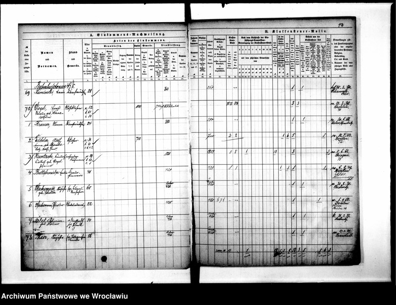 image.from.unit.number "Klassensteuerrole nebst Enkommens"