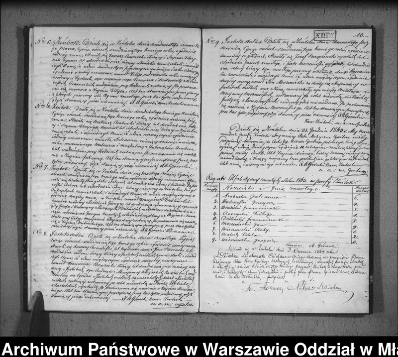 image.from.unit.number "Akta urodzin, małżeństw i zgonów"