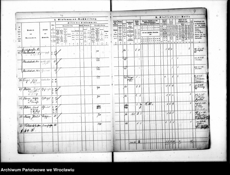 image.from.unit.number "Klassensteuerrolle nebst Eikommens - Nachweisung"