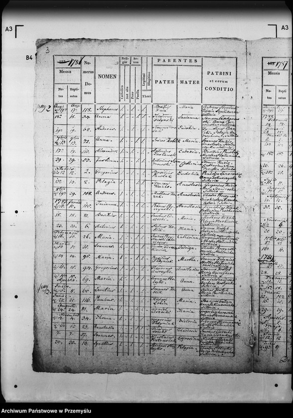 Obraz 7 z jednostki "[Kopie ksiąg metrykalnych parafii Hussaków z filiami Bojowice, Moczerady (dekanat Mościska)]"