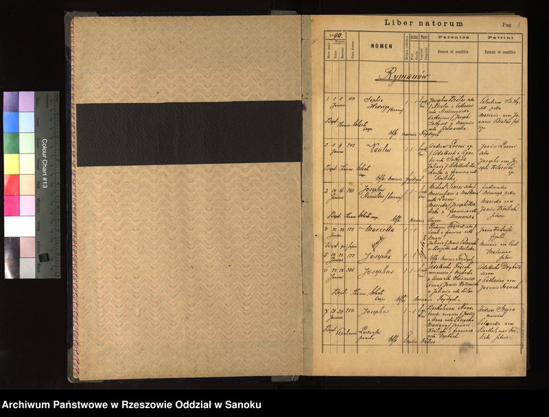 image.from.unit "Księgi metrykalne urodzeń, zapowiedzi, małżeństw i zgonów miejscowości z Parafii Rzymskokatolickiej w Rymanowie (Deszno, Głebokie, Ladzin, Posada Dolna., Posada Górna, Rymanów, Wróblik (Szlachecki i Królewski-pojedyncze wpisy), Sieniawa, Zmysłówka"