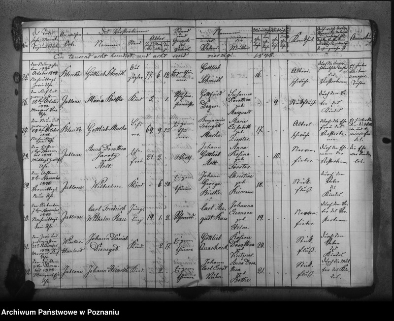 image.from.unit.number "Duplikat der Gestorbenen"