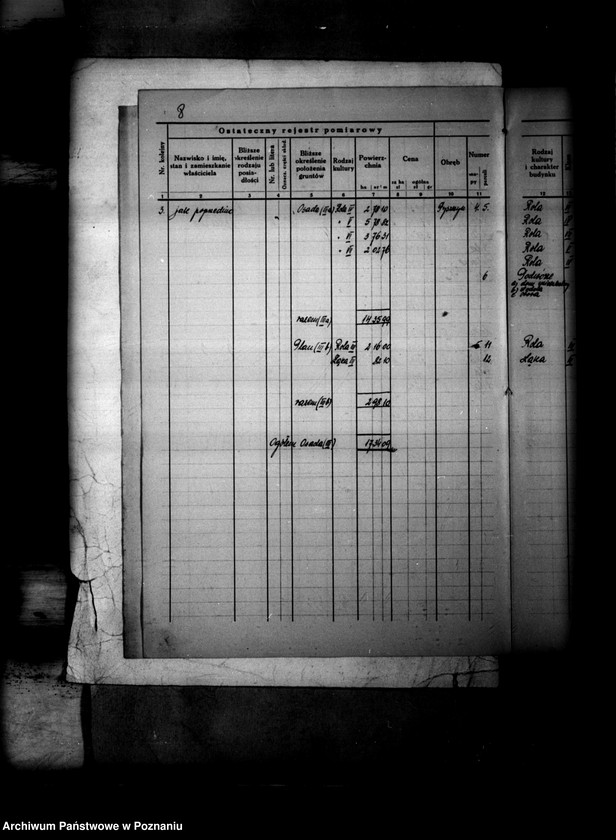 image.from.unit.number "Ostateczny rejestr pomiarowy obrębu Pyszczyn powiatu bydgoskiego"