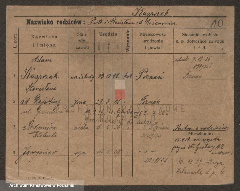 Obraz 10 z jednostki "Kasprzak - Kastenmüller"